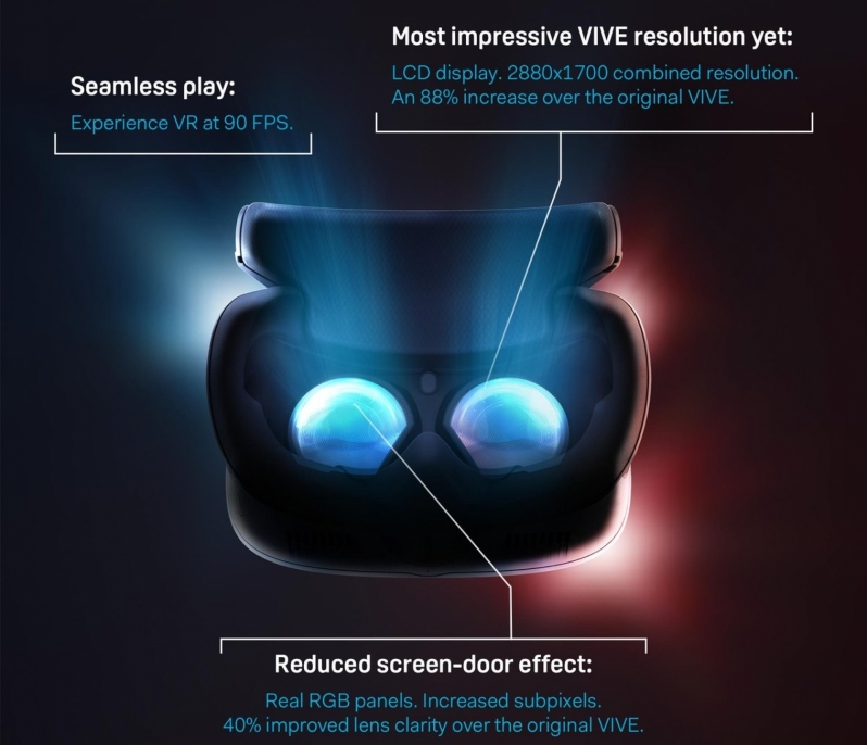 HTC's Vive Cosmos has the company's highest-resolution screens to date