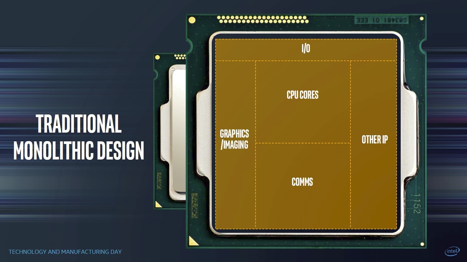 Intel discusses EMIB technology - Multi-die CPUs incoming?
