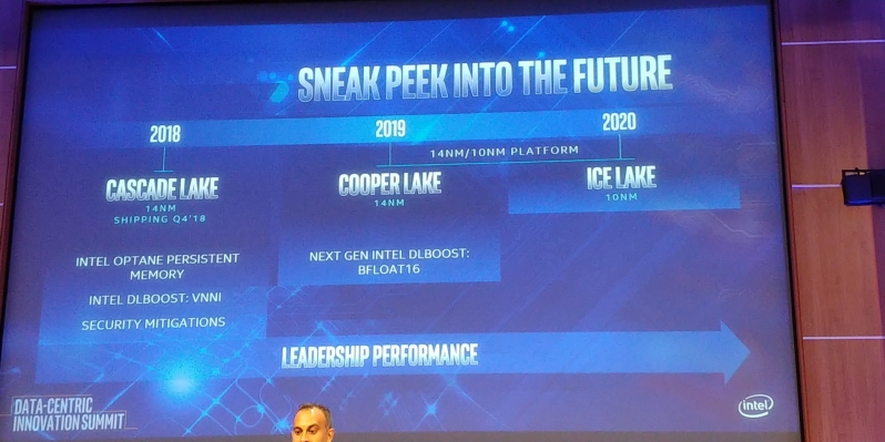 Intel discusses their server roadmap - Cascade Lake and the road to 10nm
