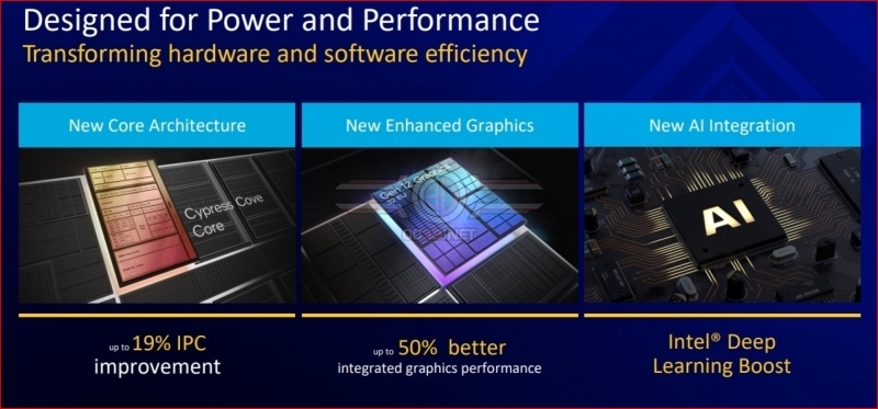 Intel launches its 11th Gen Rocket Lake processors - Has Team Blue Reclaimed Gaming Leadership? 