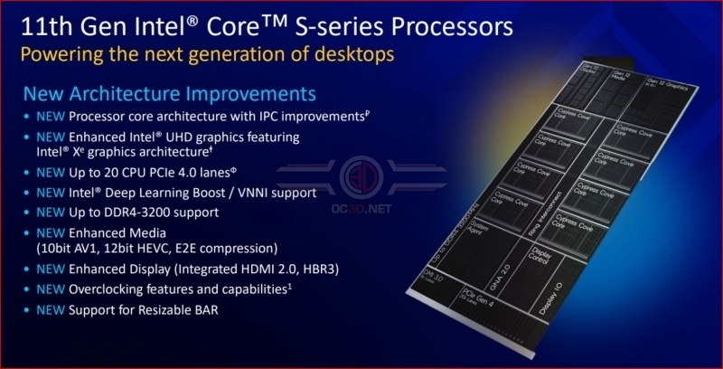 Intel launches its 11th Gen Rocket Lake processors - Has Team Blue Reclaimed Gaming Leadership? 