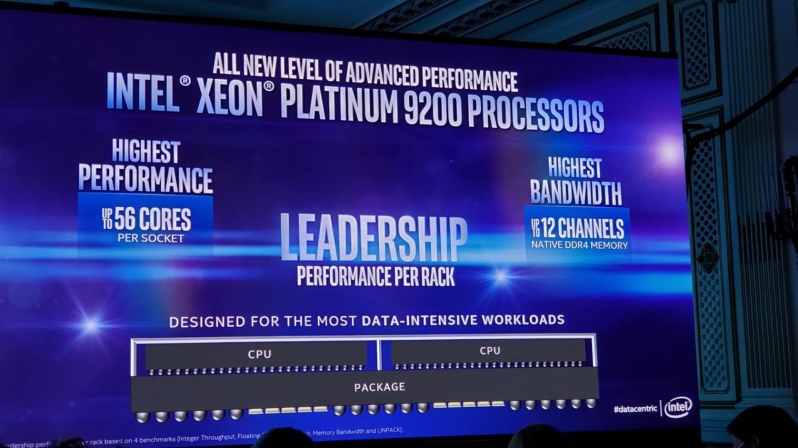 Intel Launches their 2nd Generation Xeon Scalable Lineup - Promises Up to 56 cores