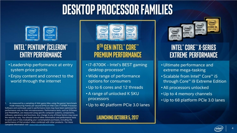 Intel officially reveals their Z370 Coffee Lake series of CPUs