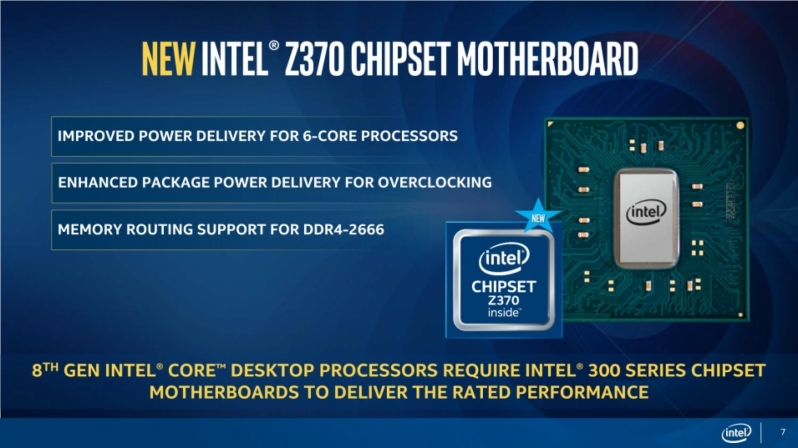 Intel officially reveals their Z370 Coffee Lake series of CPUs