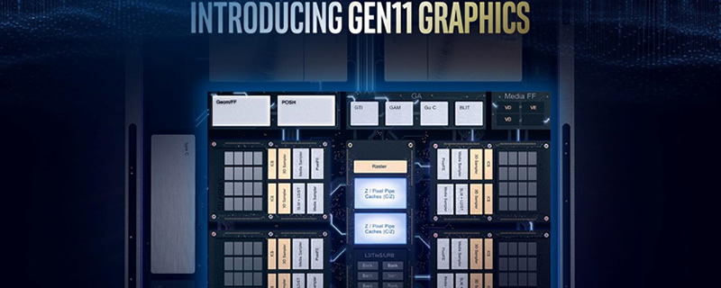 Intel plans to discuss their 11th Generation GPU architecture