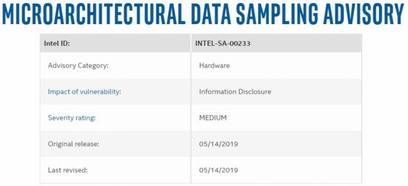 Intel reveals four new Microarchitectural vulnerabilities that impact Hyper-Threading 