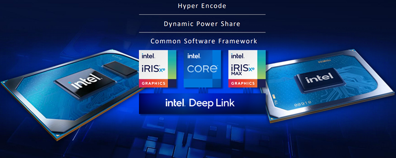 Intel reveals their Iris Xe Max Discrete Graphics and DEEP LINK