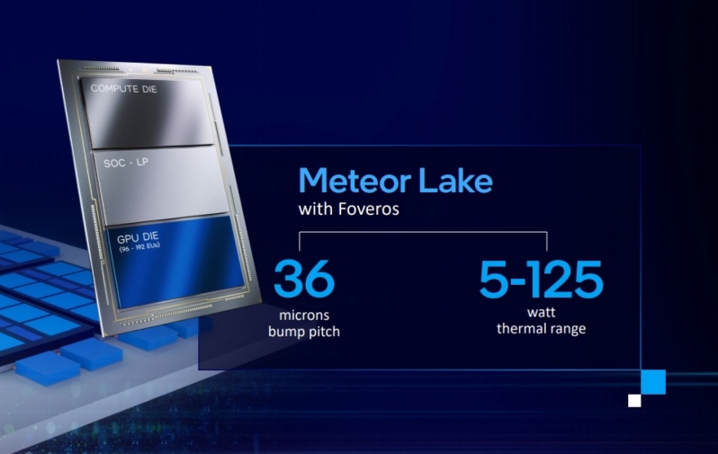 Intel showcases the designs of its upcoming processor generations