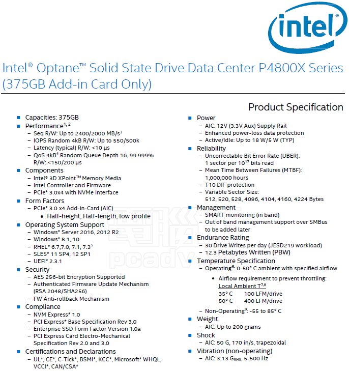 Intel's first XPoint powered SSD has been revealed