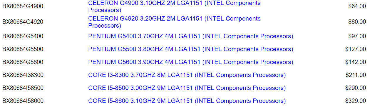 Intel's remaining Coffee Lake lineup leaks