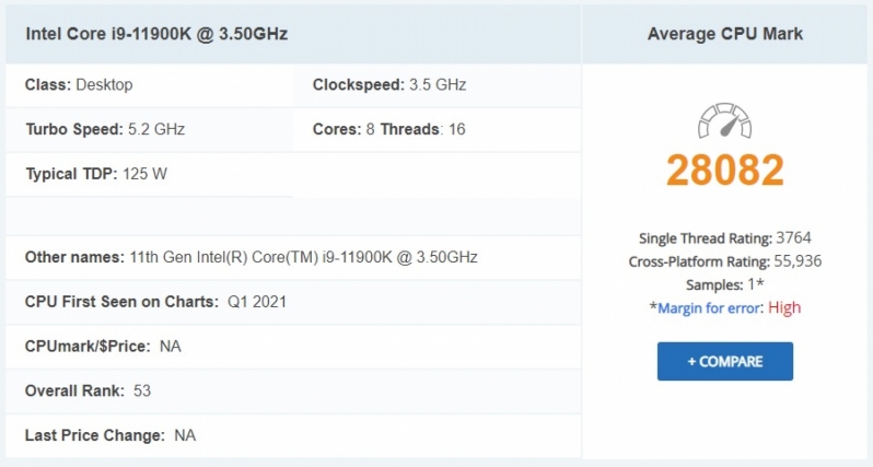 Intel's Rocket Lake i9 surpasses AMD's Ryzen 5000 series in new benchmarks