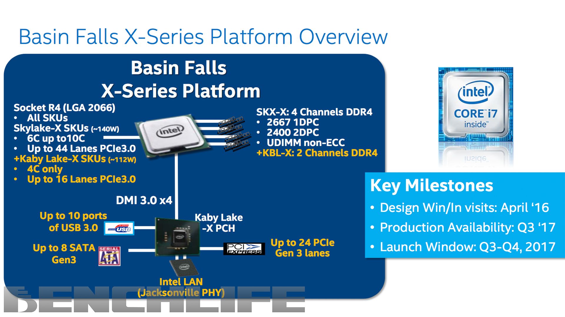 Intel's X299 series of CPUs/motherboards may launch sooner than expected