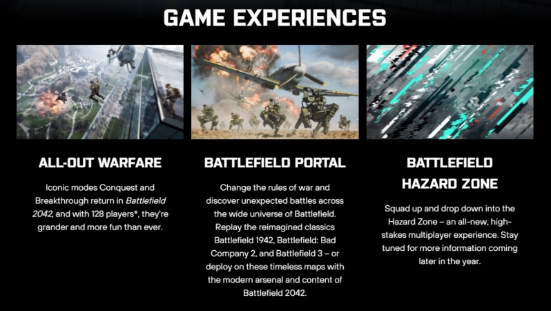 Battlefield 2042 system requirements