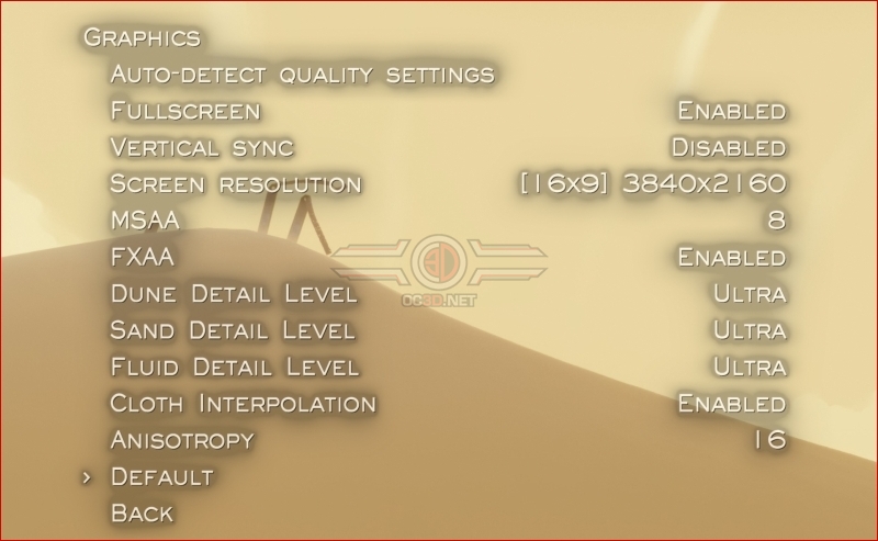 Journey PC Performance Review