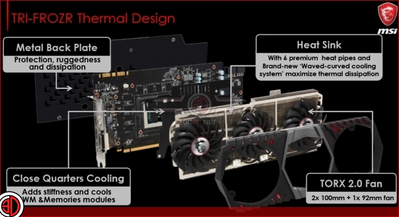 MSI GTX 1080 Ti Gaming X Trio Preview