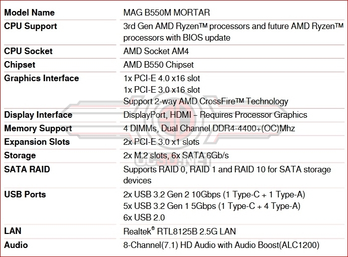 MSI MAG B550M Mortar review