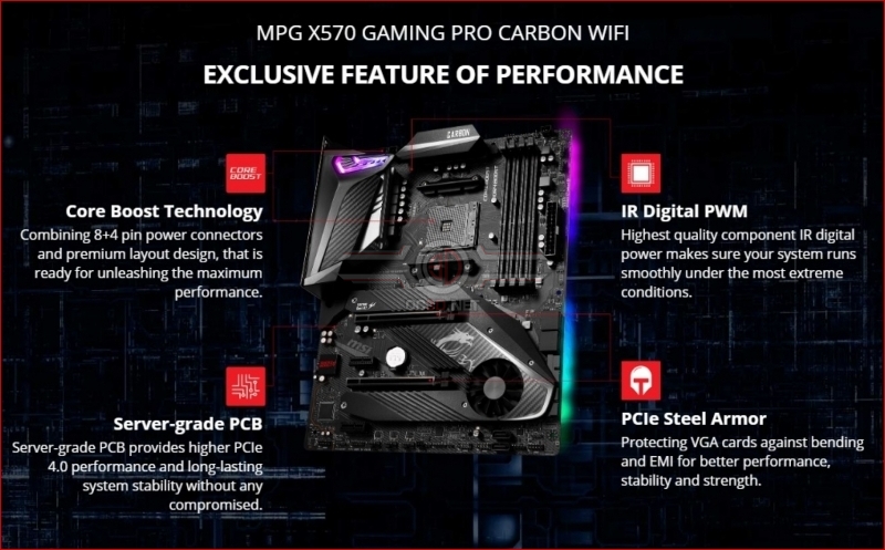 MSI MPG X570 Gaming Pro Carbon WiFi Review