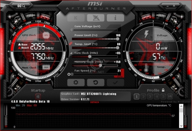 MSI RTX 2080Ti Lightning Review