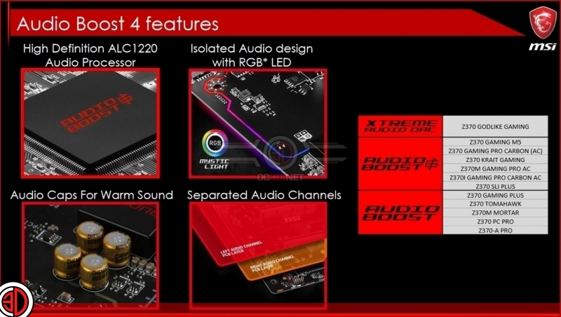 MSI Z370 Godlike Gaming and Z370 Overview Preview