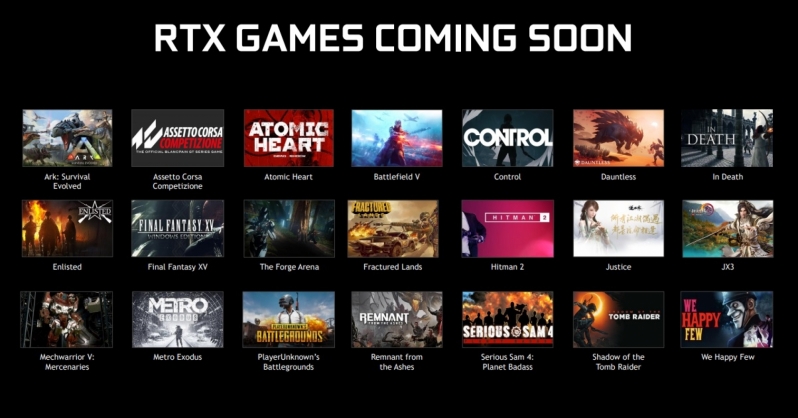 Nvidia Clarifies - RTX in games doesn't mean Ray Tracing
