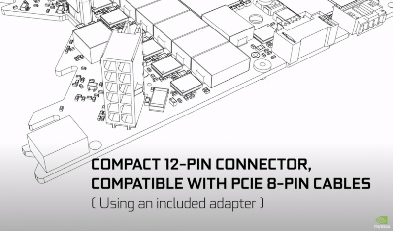 Nvidia confirms its 12-pin power connector for Ampere series Founders Edition GPUs