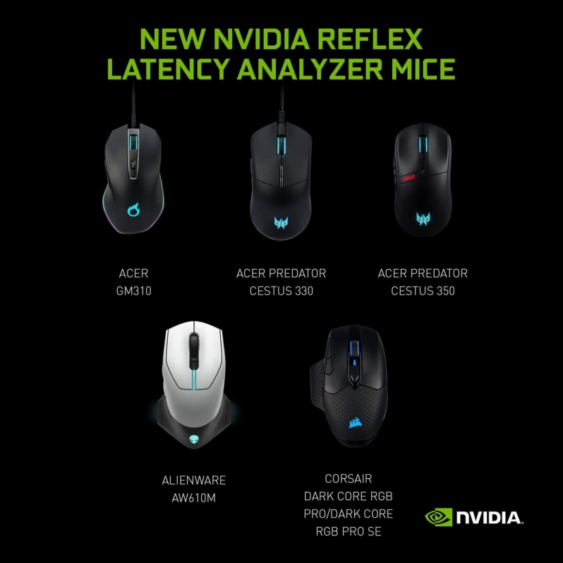 Nvidia releases a list of Reflex compatible mice for their Latency Analyzer