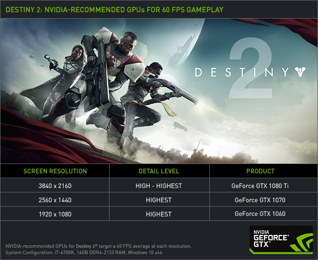 Nvidia releases their 388.00 Game Ready driver for Destiny 2 and Assassin's Creed: Origins