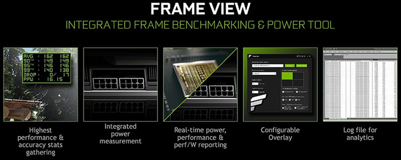 Nvidia reveals their FrameView game performance utility