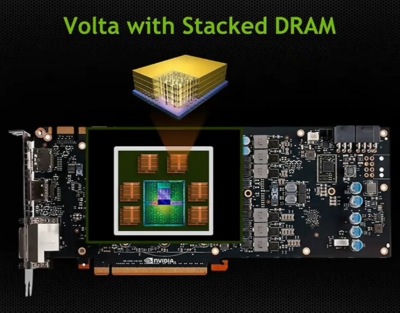 Nvidia's Volta architecture is now rumoured to release in Q3 2017