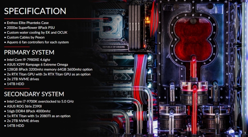 Overclockers UK Launches their Â£32,999.99 ORIONX2 Extreme System