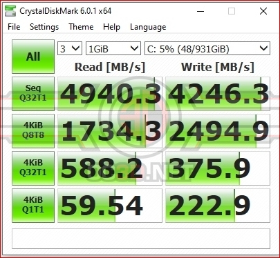 PCSpecialist Gladius R9 System Review
