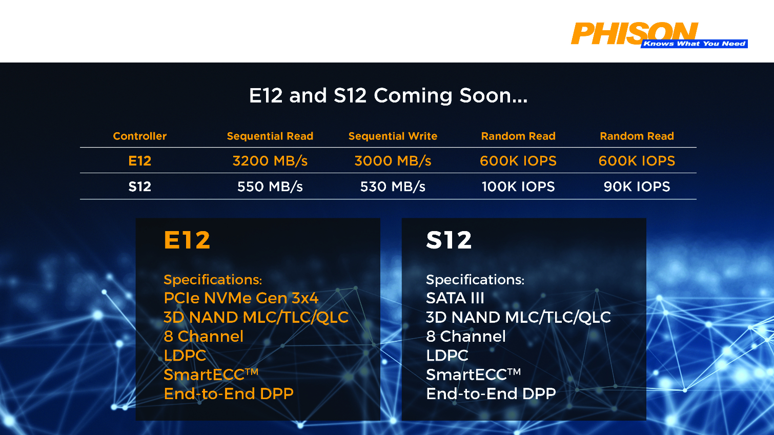 Phison details upcoming QLC compliant E12 and S12 memory controllers