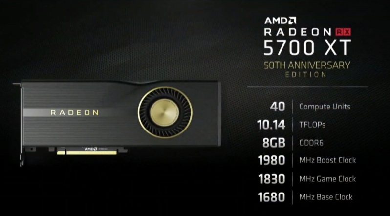 Radeon unveils surprising RX 5700 XT 50th Anniversary Edition GPU
