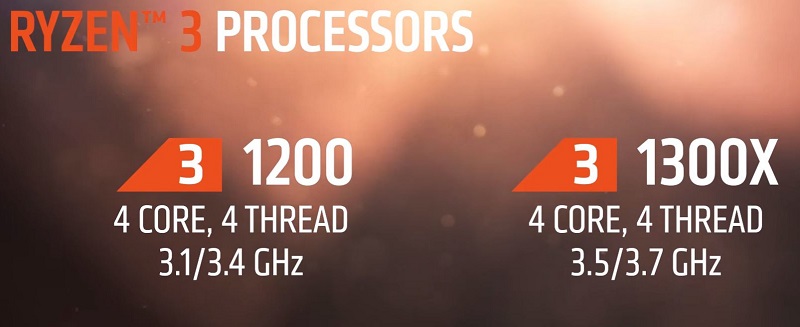 AMD reveals Ryzen 3's release date and specifications
