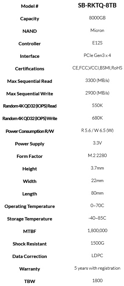 Sabrent Rocket Q NVMe SSD: 8TB is a beautiful thing