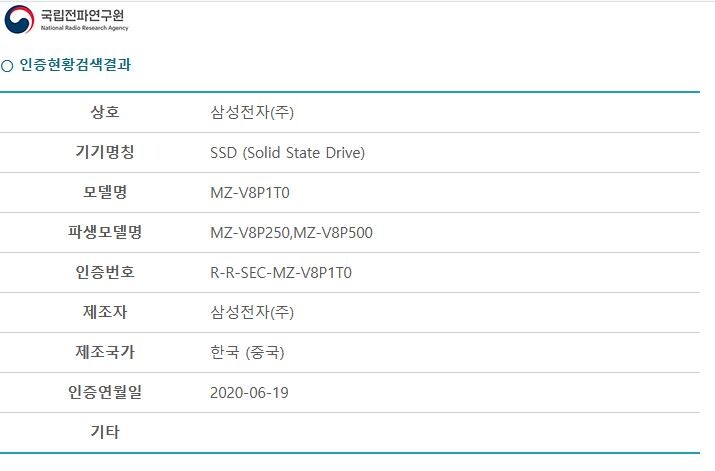 Samsung's 980 PRO SSD passes through Korea's regulators