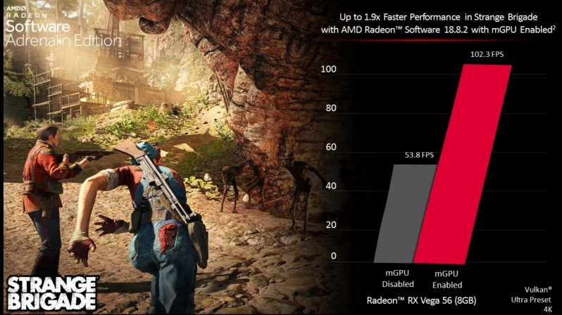 Strange Brigade is the first game to support Vulkan with Multi-GPU capabilities