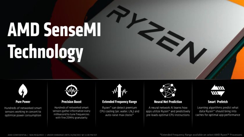 Thoughts on AMD Ryzen CPU SKUs