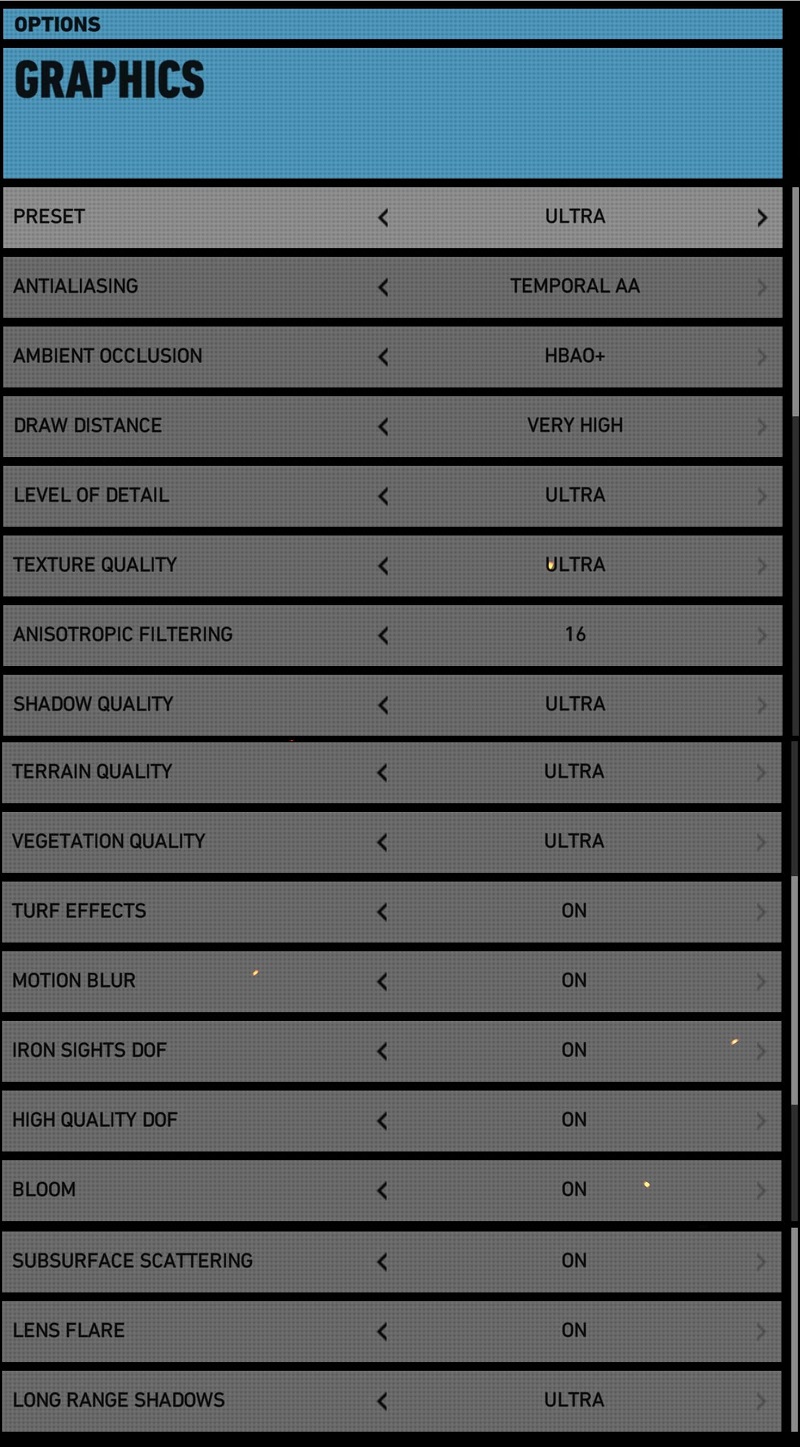 Tom Clancy's Ghost Recon Wildlands PC Performance Review