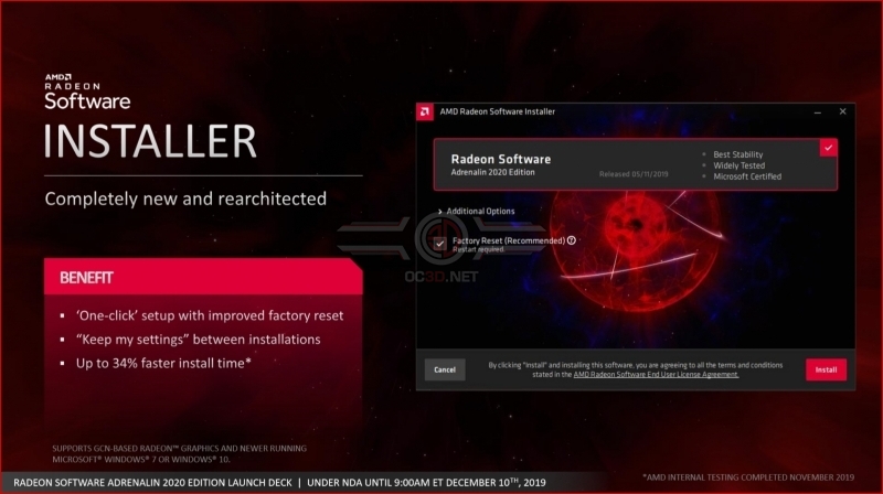 What you need to know about AMD's Radeon Software Adrenalin 2020 driver