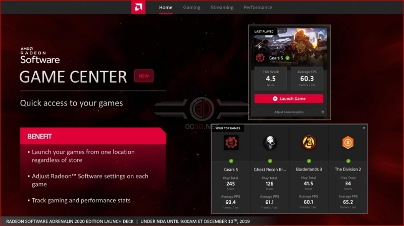 What you need to know about AMD's Radeon Software Adrenalin 2020 driver