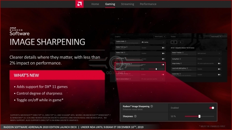 What you need to know about AMD's Radeon Software Adrenalin 2020 driver