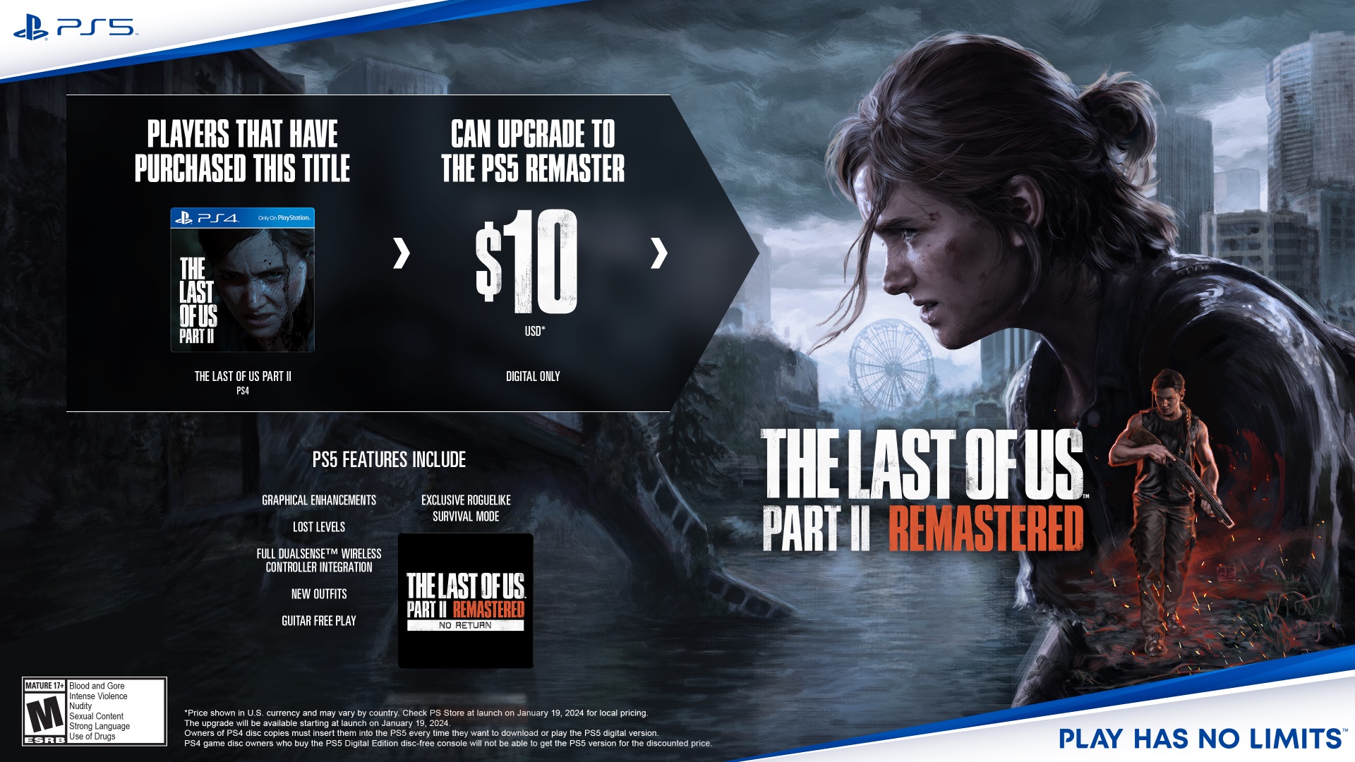 last of us part 2 pc news