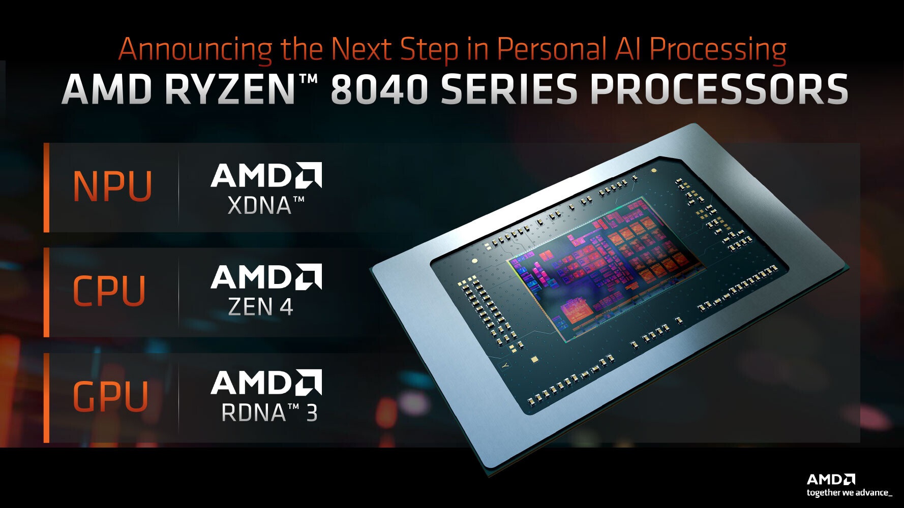 AMD boosts AI performance with new Ryzen 8040 Hawk Point CPUs