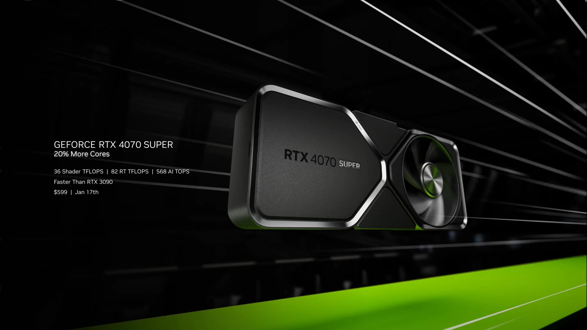 Nvidia GeForce RTX 4080 Super review: Slightly faster than the