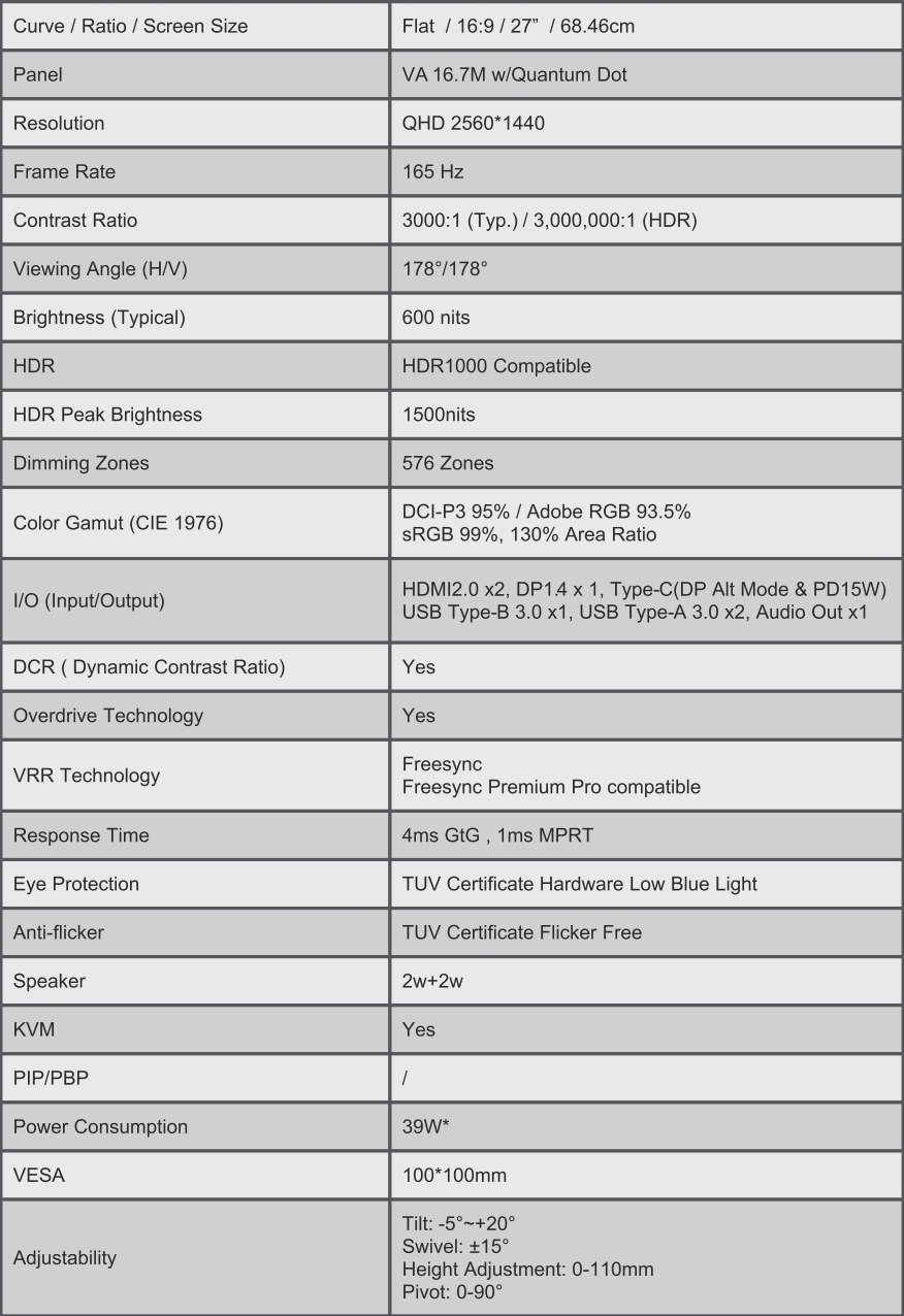 Cooler Master Tempest GP2711 Specifications