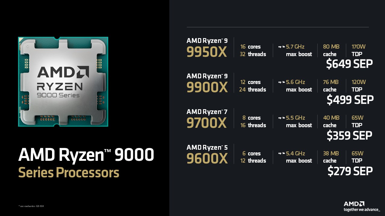 amd-officially-reveals-their-ryzen-9000-zen-5-cpu-pricing-oc3d