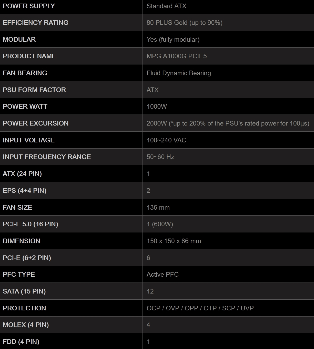 A1000G Buyers Guide Specifications