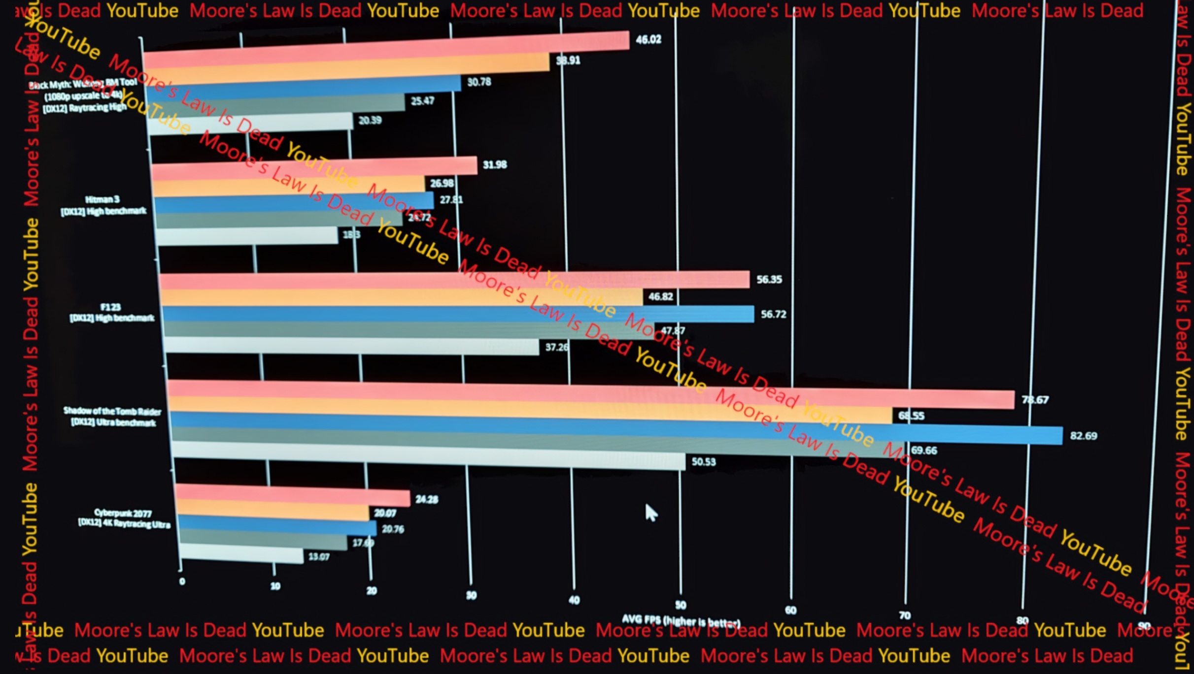 ranking-op-acalno-ci-kart-graficznych-2025