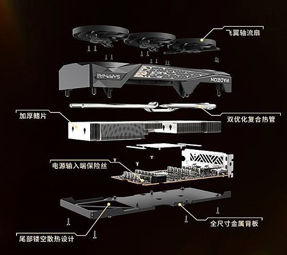 美品 Sapphire RX9060XT 8GB Amazon.com: Sapphire Pure AMD Radeon™ RX 9060 XT Gaming OC